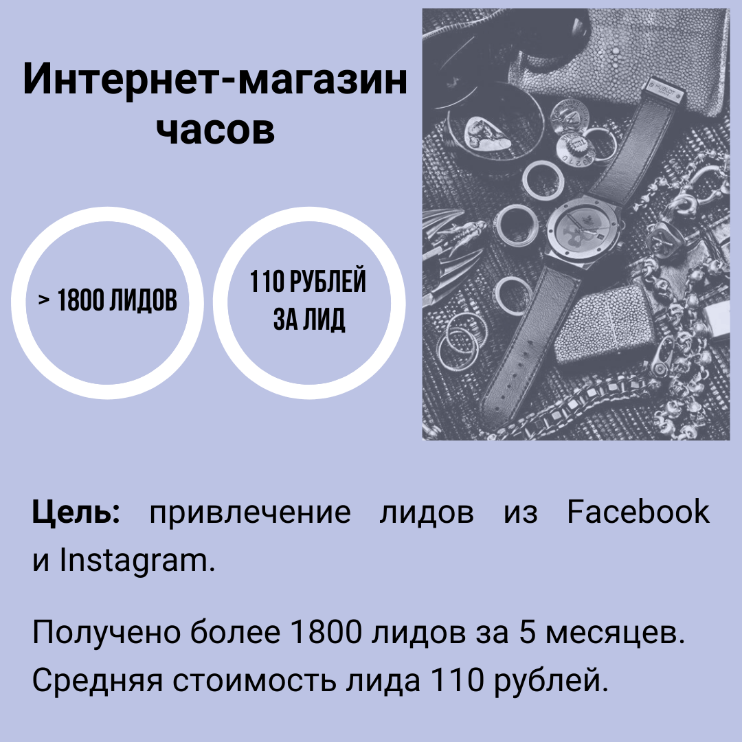 Таргетированная реклама Facebook Instagram VKontakte