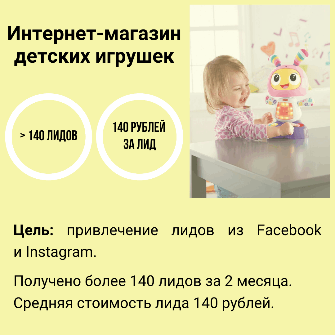 Таргетированная реклама Facebook Instagram VKontakte